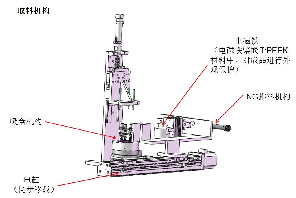 自動化檢測設備廠家檢測機構