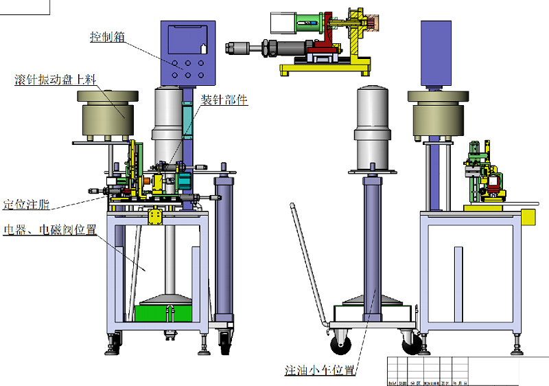 滾針軸承裝針機—挪亞方舟